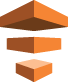 Amazon Data Pipeline
