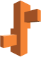 Amazon Elastic Beanstalk