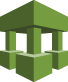 Amazon Managed Services