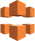 Amazon Cloud Front