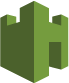 Amazon Cloud HSM