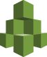 Amazon Organizations
