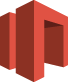 Amazon Storage Gateway